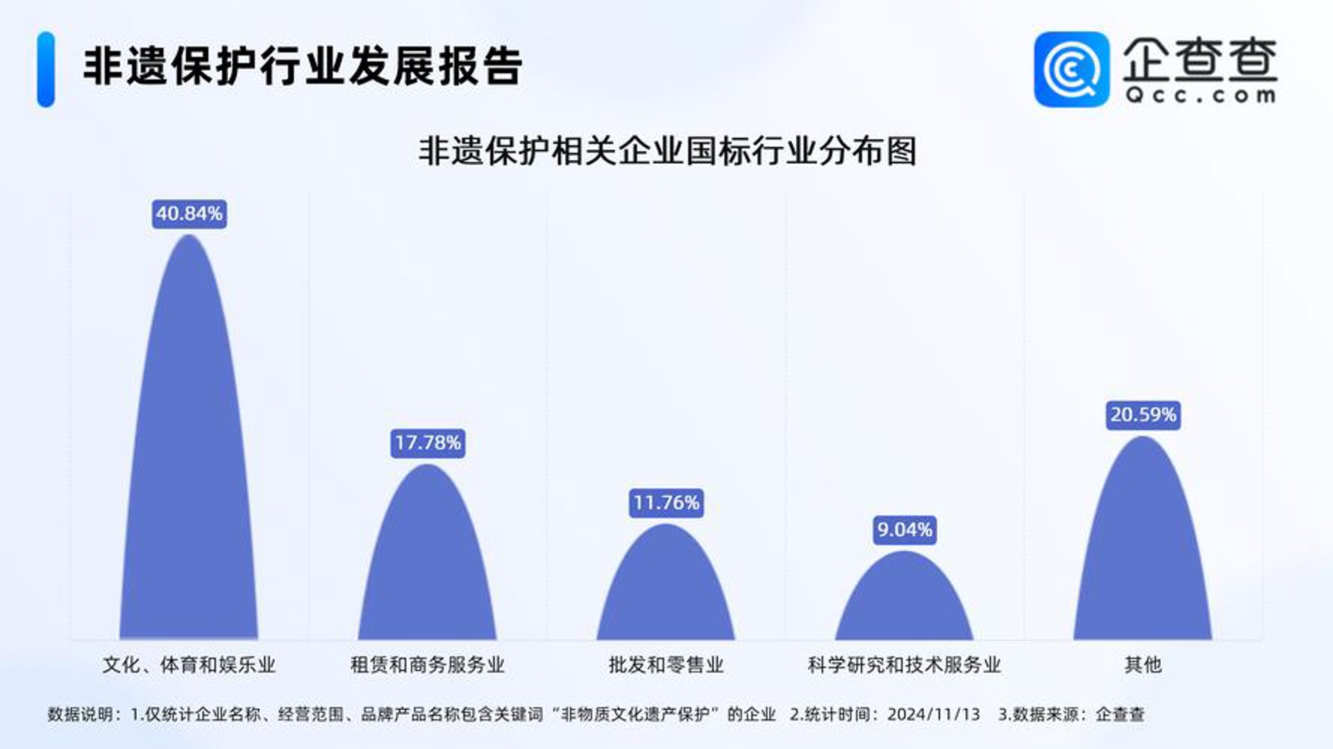 博普奥人力